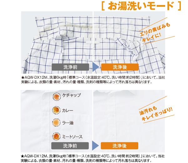 AQW-D12M | アクア株式会社（AQUA）｜生活家電