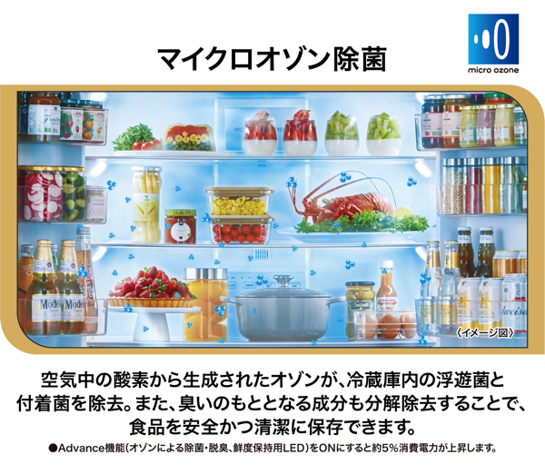 AQR-TZA42N | 容積420L | TZ series（TZシリーズ） | 冷蔵庫 | アクア