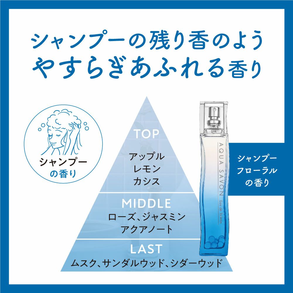 誰からも愛されるシャボンやせっけんの香り｜AQUA SAVON公式サイト