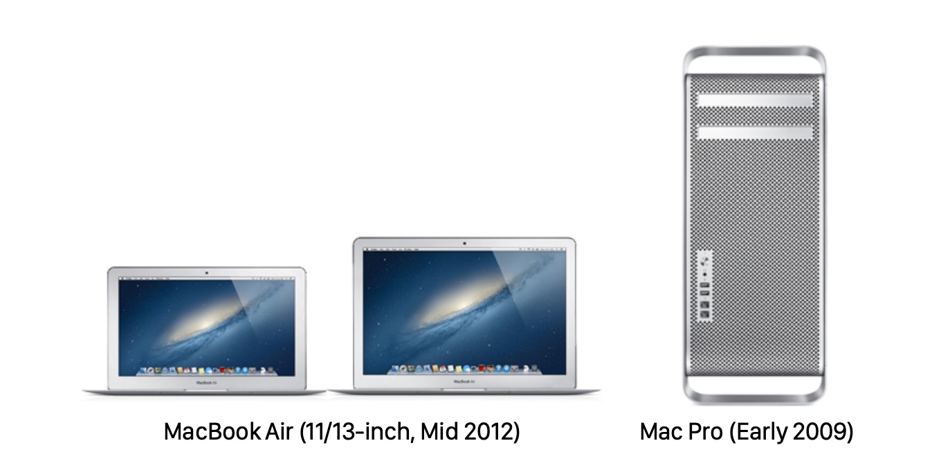 Apple、ビンテージとオブソリート製品リストに「MacBook Air (11/13