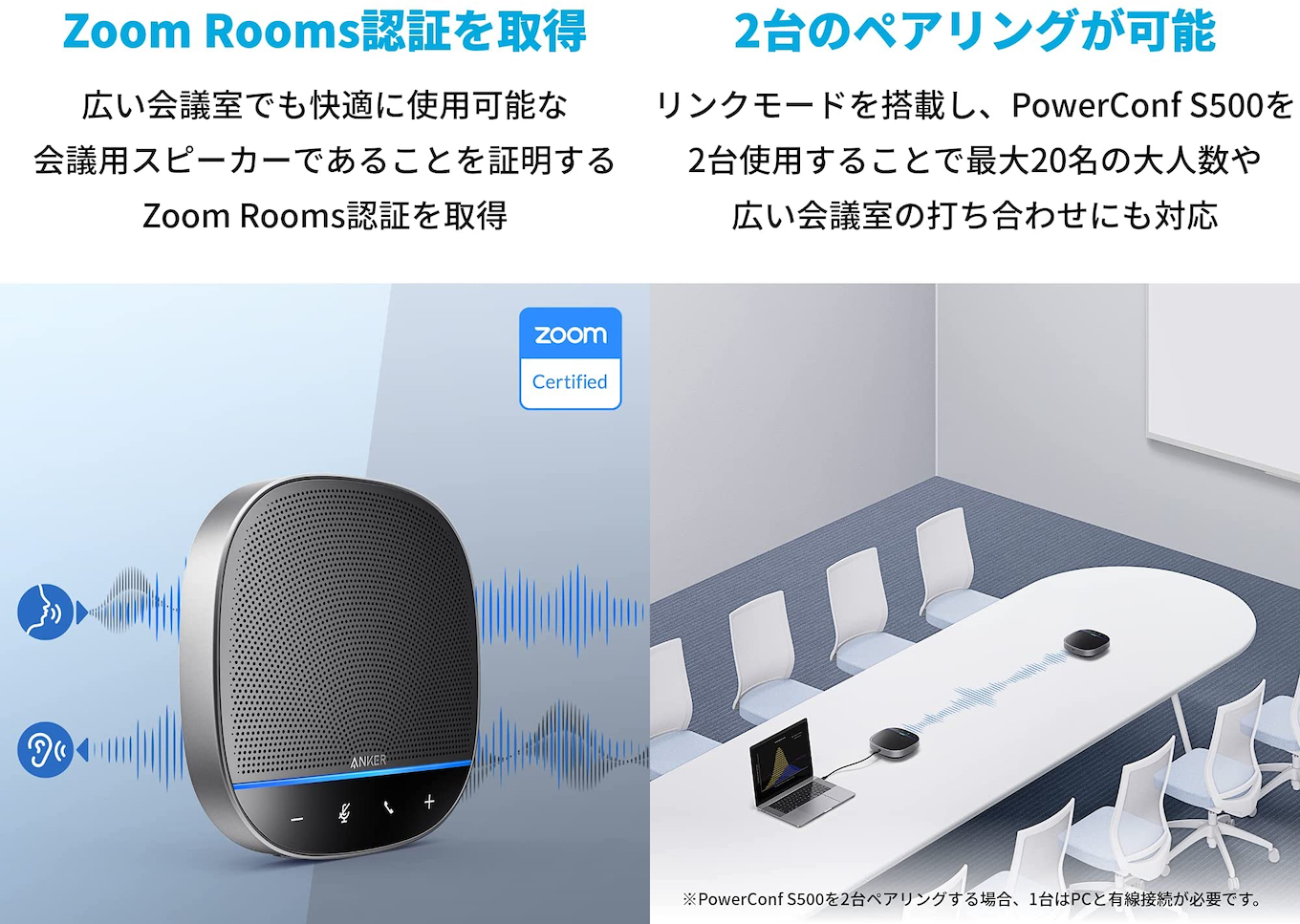 Anker Japan、Zoom認証を取得しAnkerWorkアプリに対応した会議用マイク