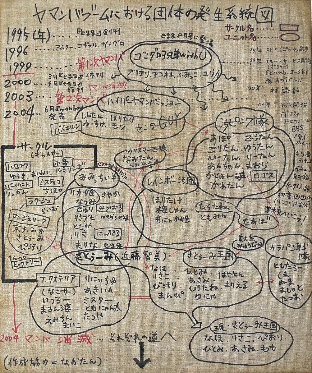 ヤマンバギャル文化を美術史に位置付けたい」 アーティストの近藤智美