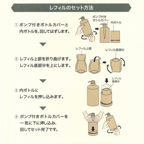 ナガセ ビューティケァ 健康食品 化粧品 通信販売 アルカンジュ