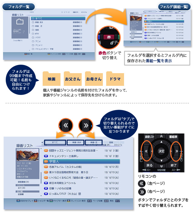 DBR-Z420/Z410/録画・再生｜レグザブルーレイ/レグザタイムシフト