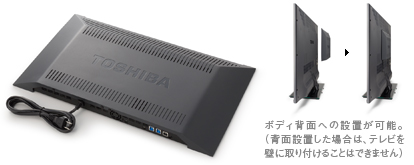 Z7/タイムシフトマシン・録画｜テレビ｜REGZA：東芝