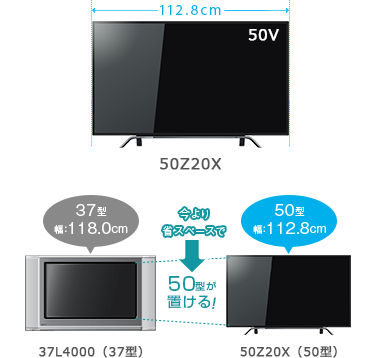 Z20X/TOP｜テレビ｜REGZA：東芝