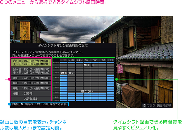 Z20X/録画/タイムシフトマシン｜テレビ｜REGZA：東芝