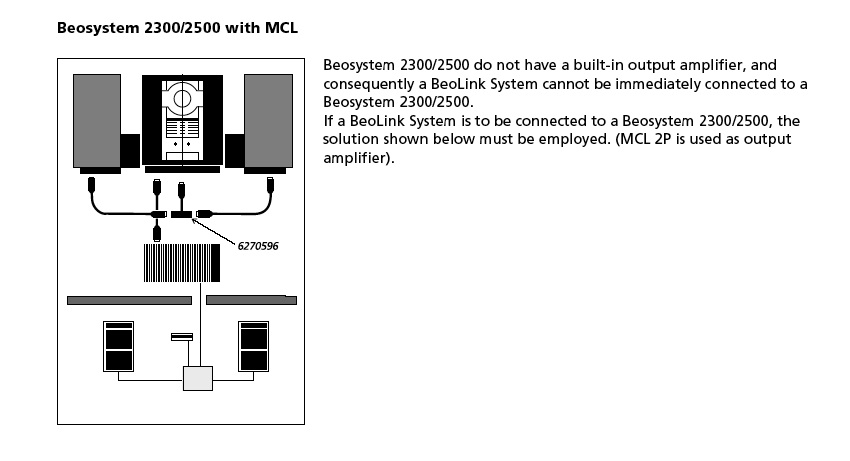 advise on link room speakers -