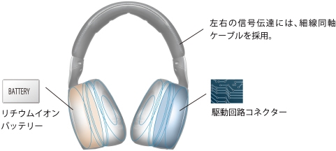 Clarionクラリオン | ZH700FF