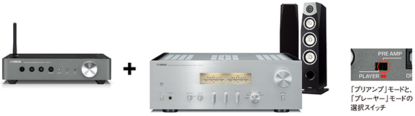 さまざまな音楽コンテンツをいい音で快適に楽しめる、「MusicCast