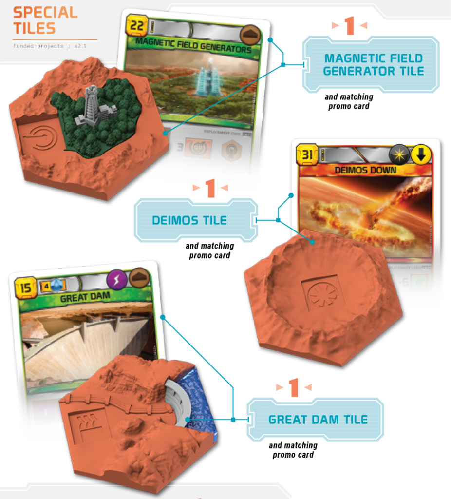 テラフォーミング・マーズ ～3D地形ボックス～ 完全日本語版