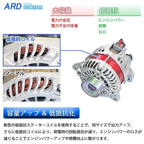 フェアレディZ Z33 後期 低抵抗 オルタネーター [A-AC017] - ARD
