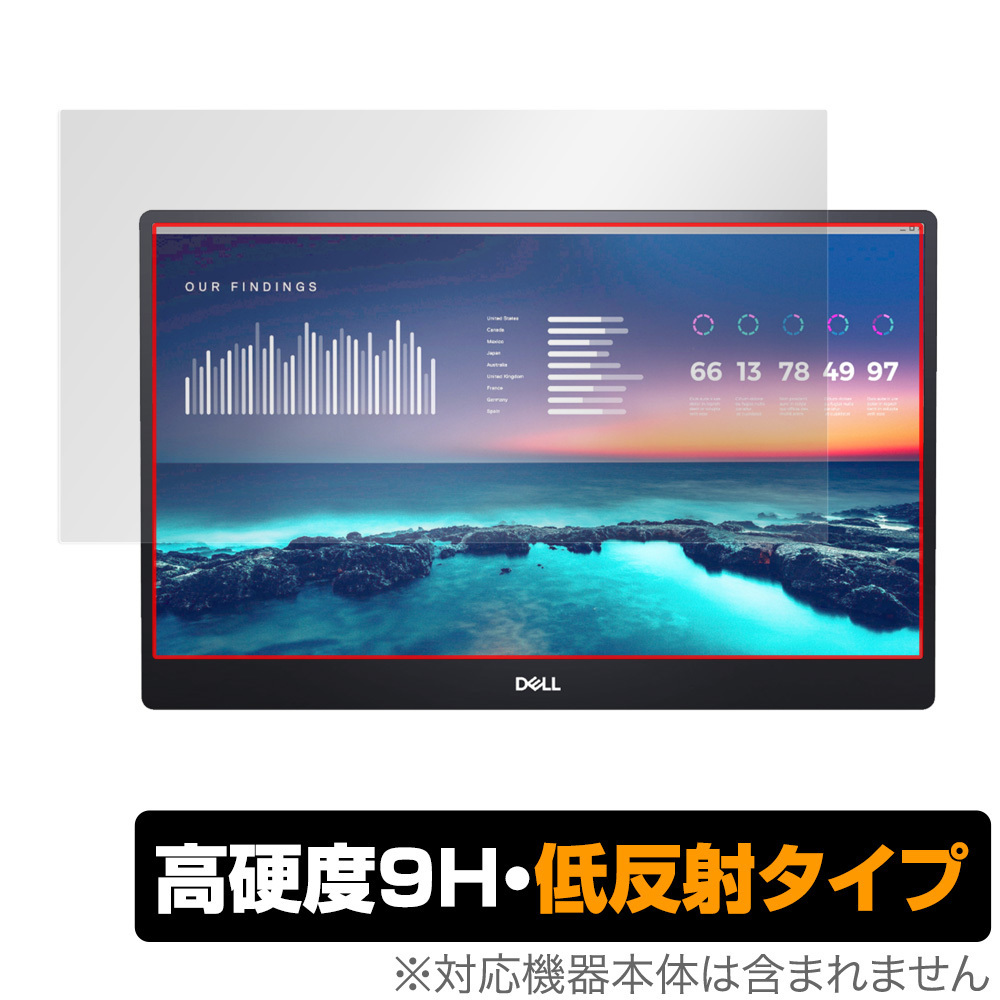 Dell C1422H [14インチ] オークション比較 - 価格.com