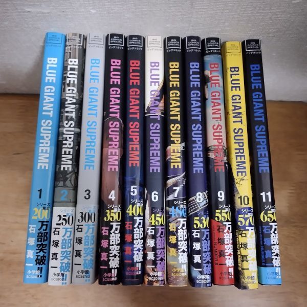 2026年最新】Yahoo!オークション -ブルージャイアント 初版(全巻セット