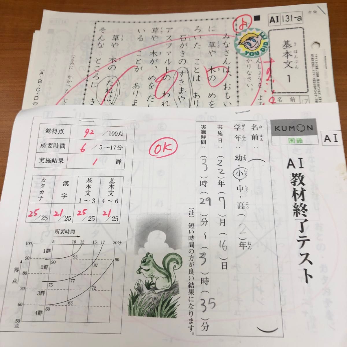 くもん 公文 国語 C教材 C Ⅱ 1-200 合計200枚 揃ってます｜Yahoo