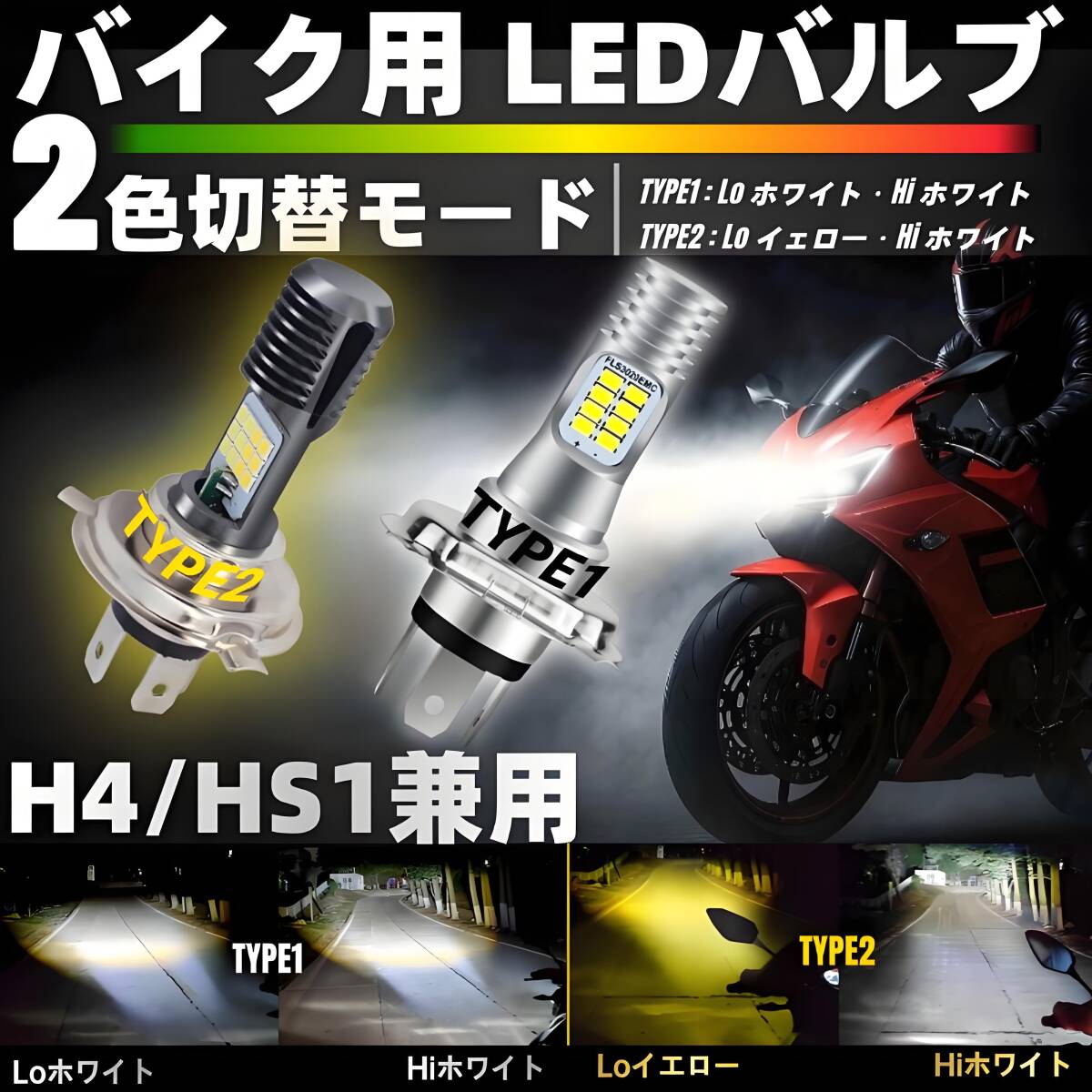 Yahoo!オークション -「tt250r レイド ヘッドライト」の落札相場・落札価格