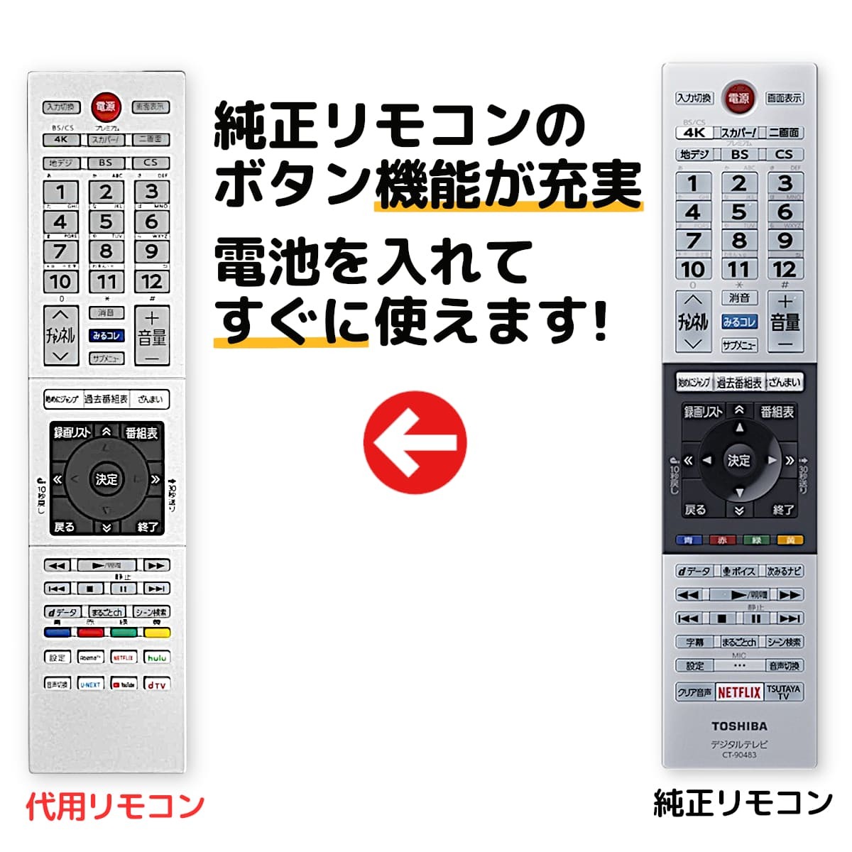 東芝 REGZA 49Z720X [49インチ] オークション比較 - 価格.com