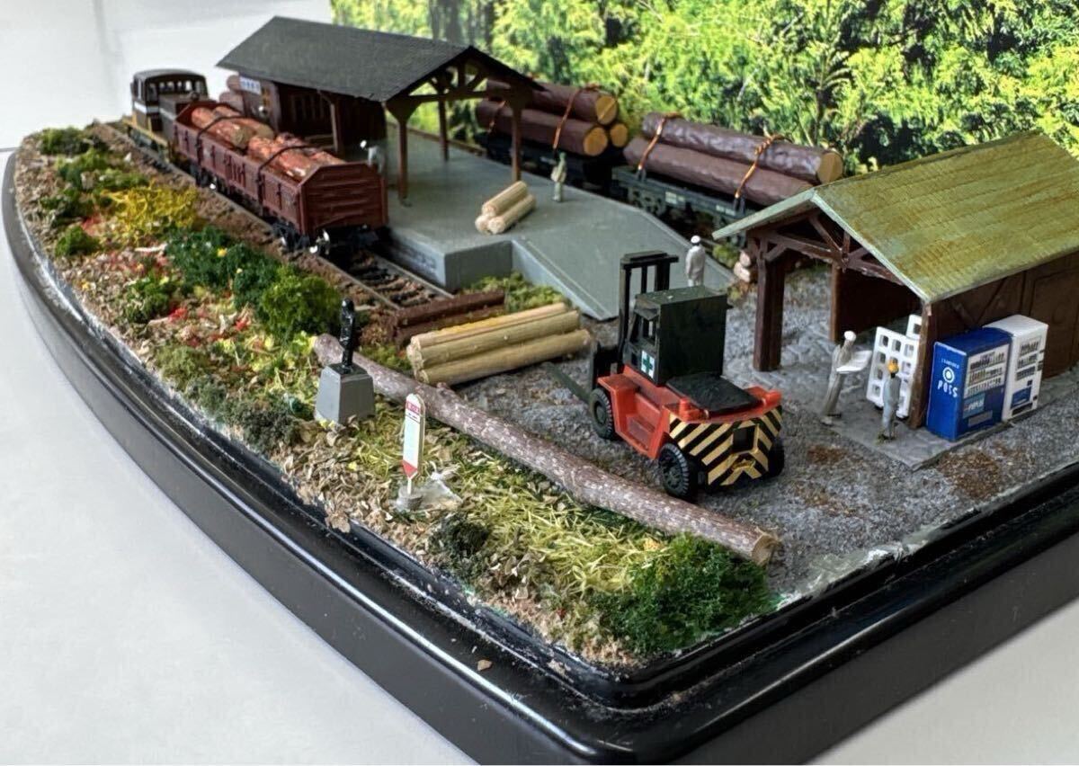 Yahoo!オークション -「クリアケース」(Nゲージ) (鉄道模型)の落札相場