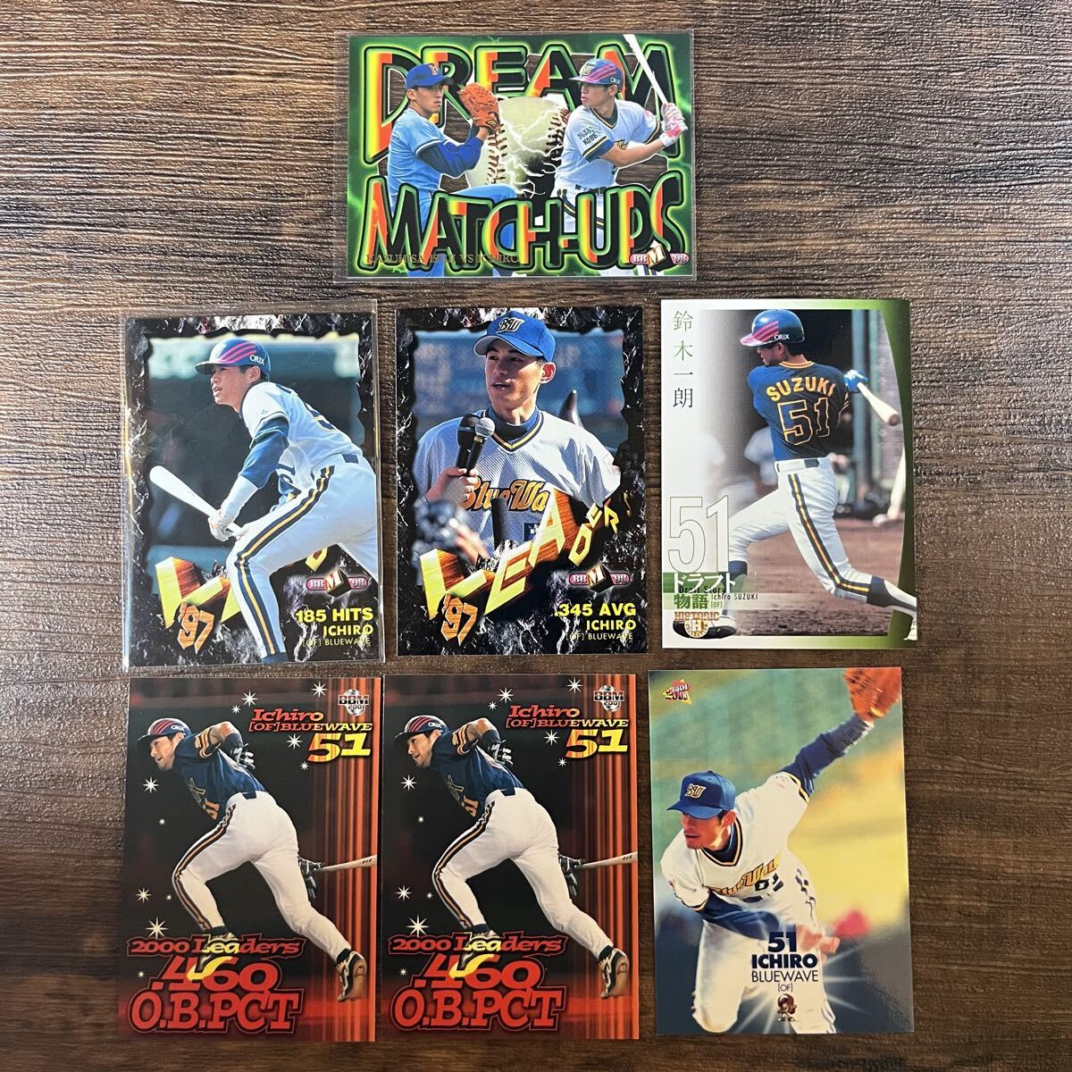 Yahoo!オークション -「ベースボールカード イチロー」の落札相場