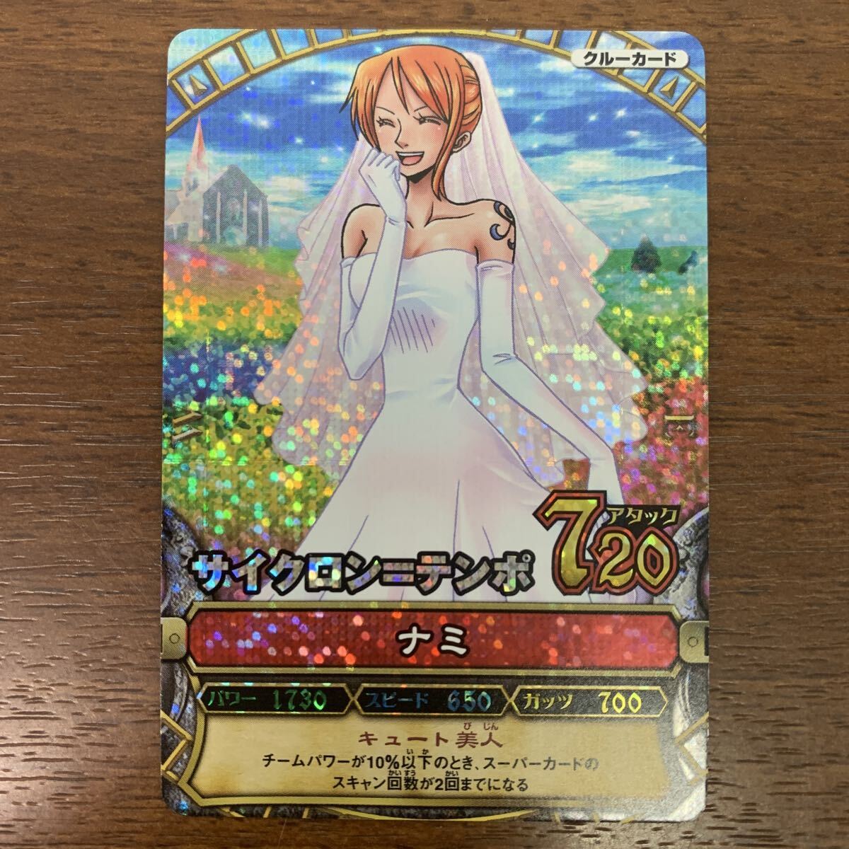 ワンピーベリーマッチの値段と価格推移は？｜88件の売買データから