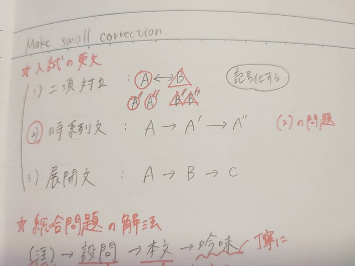 駿台 21年通年 久山道彦先生 英文読解S 講義プリント・講義ノートフル