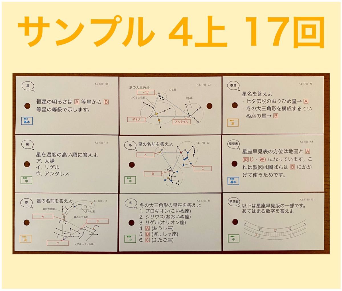 中学受験【4年上 理科16-19回】 暗記カード 予習シリーズ 組み分け