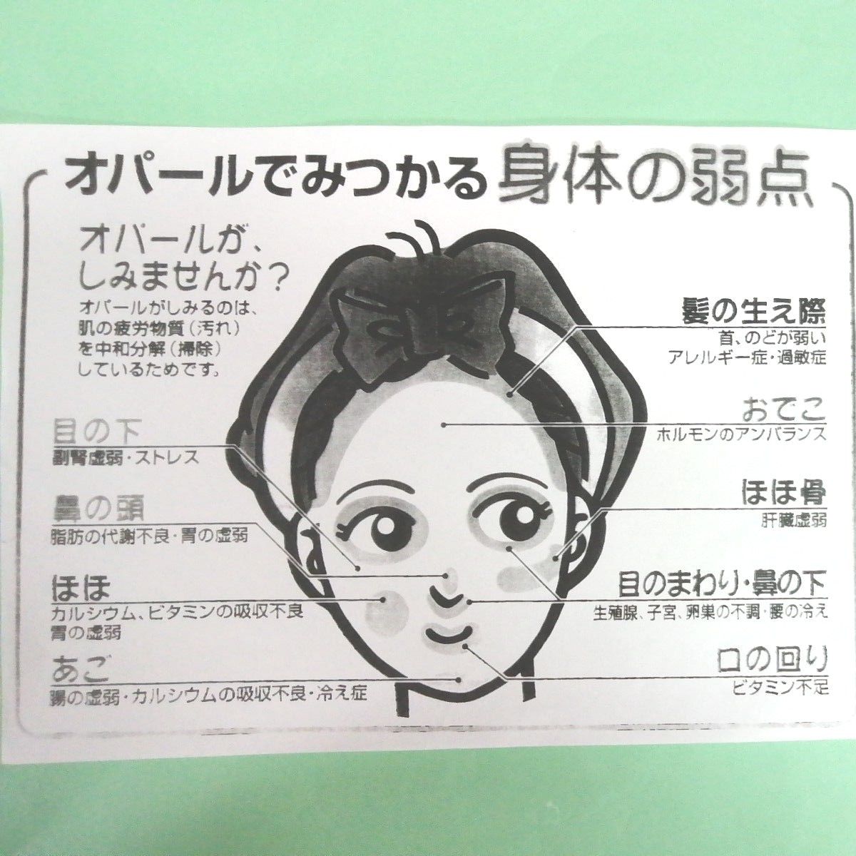 オパール化粧品】美容原液 薬用オパール 460ml｜Yahoo!フリマ（旧