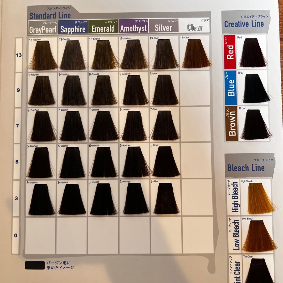 ミルボン アディクシー カラーチャートセット｜Yahoo!フリマ（旧PayPay