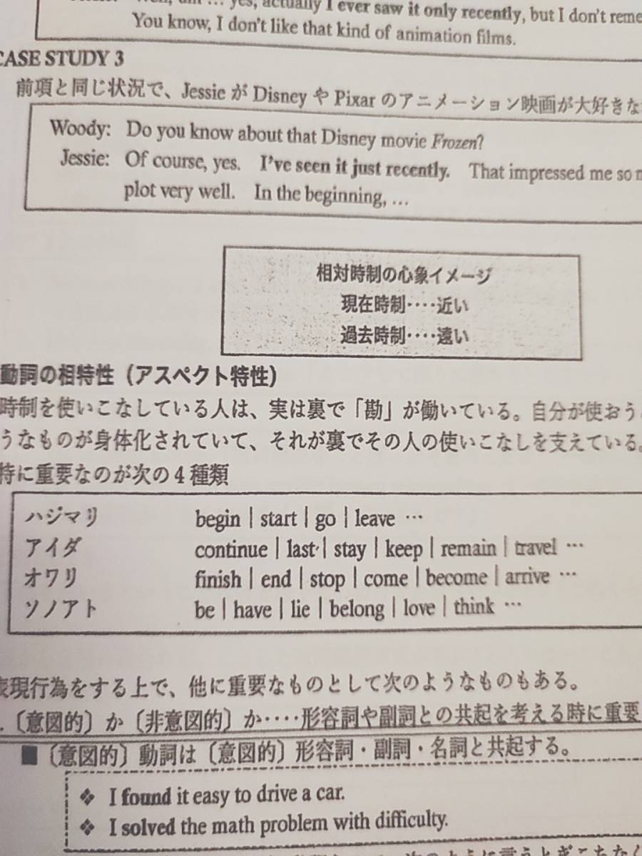 河合塾 木原先生ともう1種 21年 基礎・完成 英文法・語法T 英文法