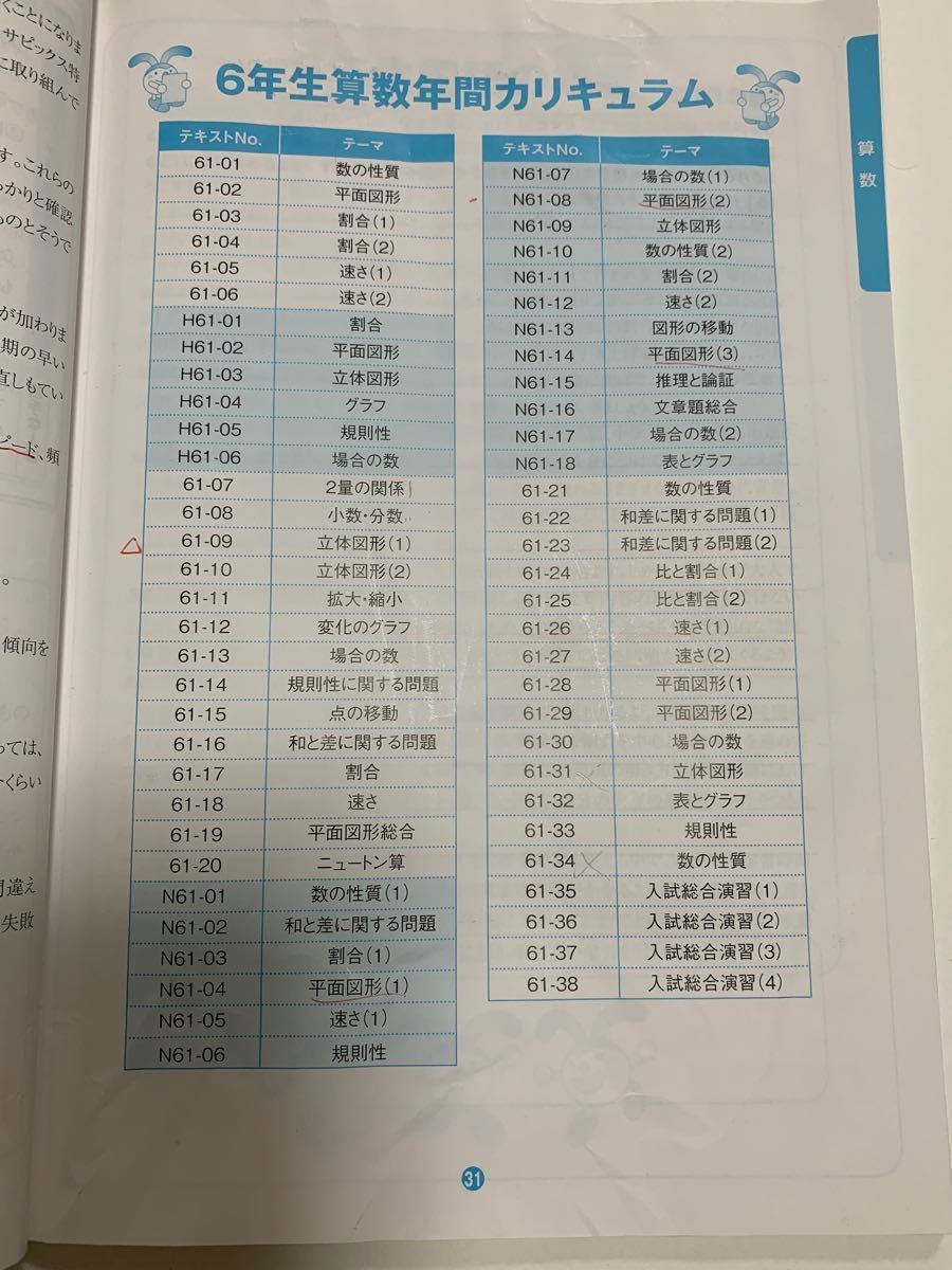 sapix サピックス 小学6年 算数 daily sapix デイリーサピックス