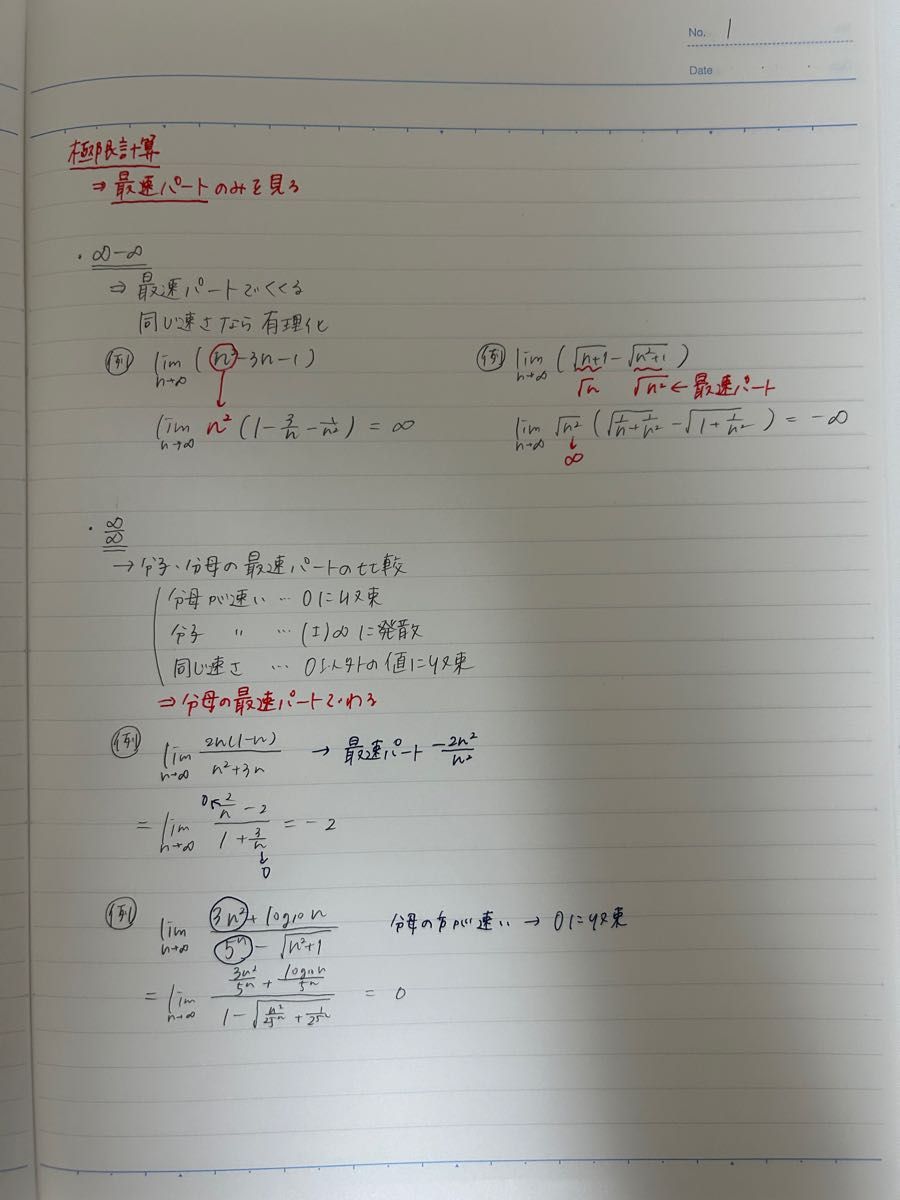 鉄緑会】高1数Ⅲ授業ノート(鶴田先生)｜Yahoo!フリマ（旧PayPayフリマ）
