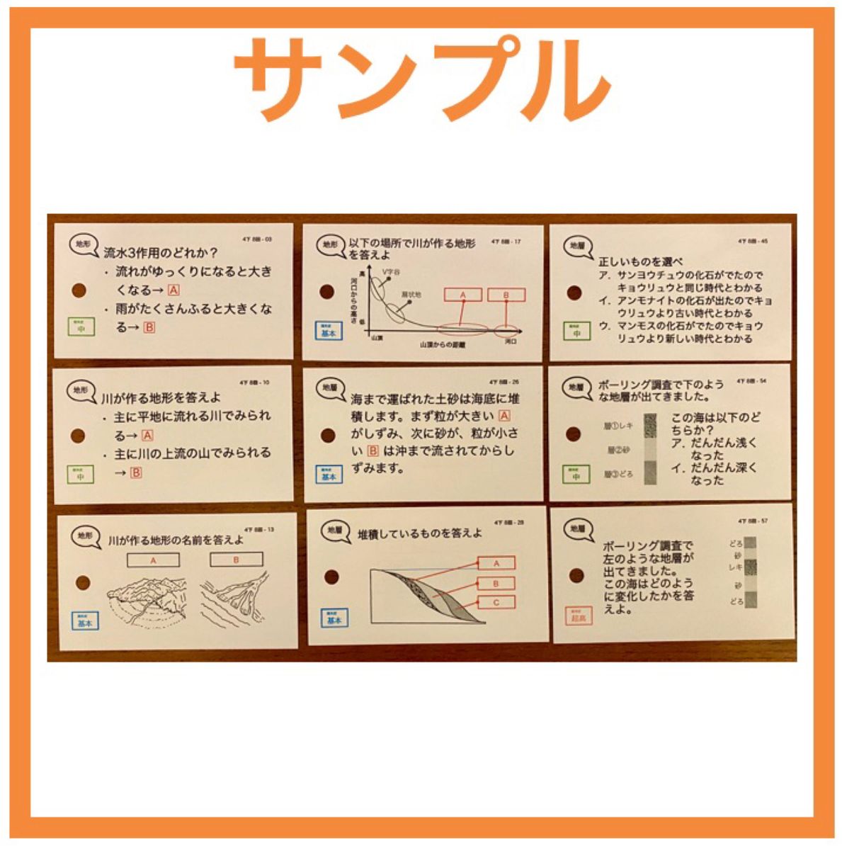 中学受験 暗記カード【4年下 社会・理科6-9回】 予習シリーズ 組み分け
