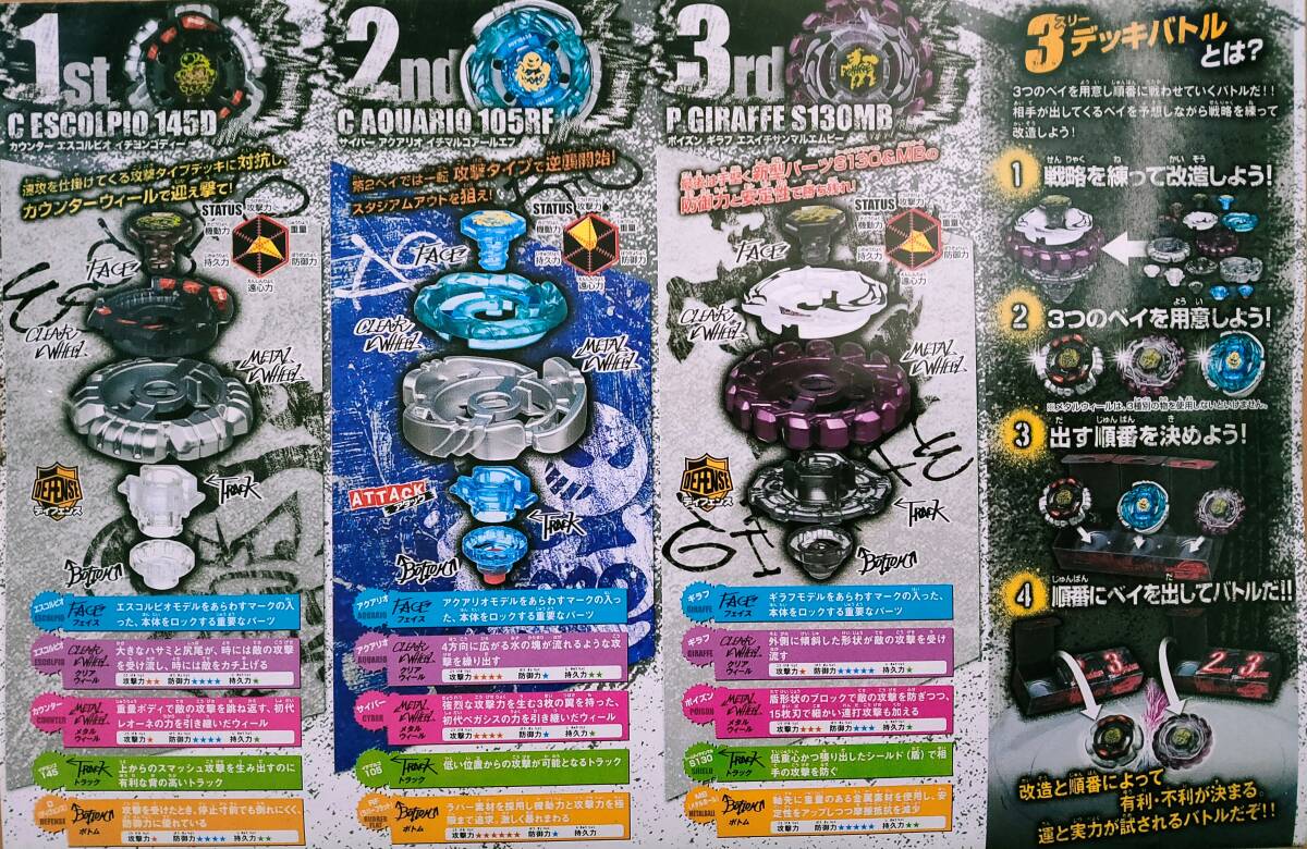 新品未開封 BB-86 メタルファイト ベイブレードデッキ アタック