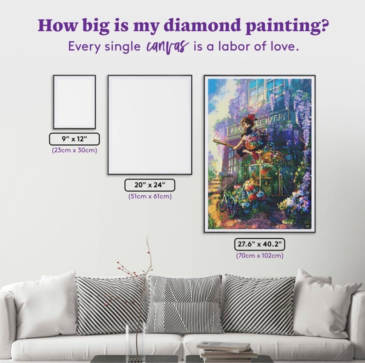 ダイヤモンドアートクラブ Flowerdelivery（v2）キット と Under the