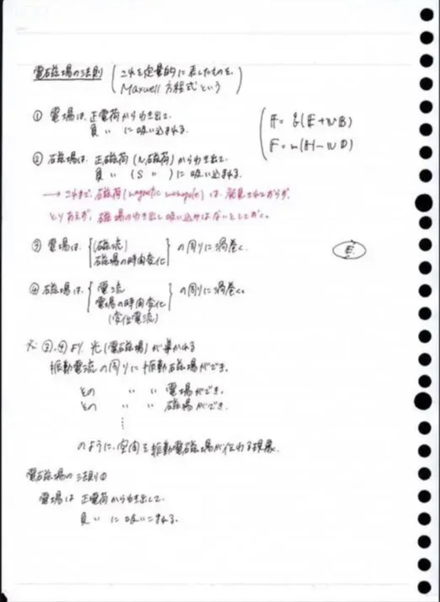 苑田尚之 ハイレベル物理 板書 ノート｜Yahoo!フリマ（旧PayPayフリマ）