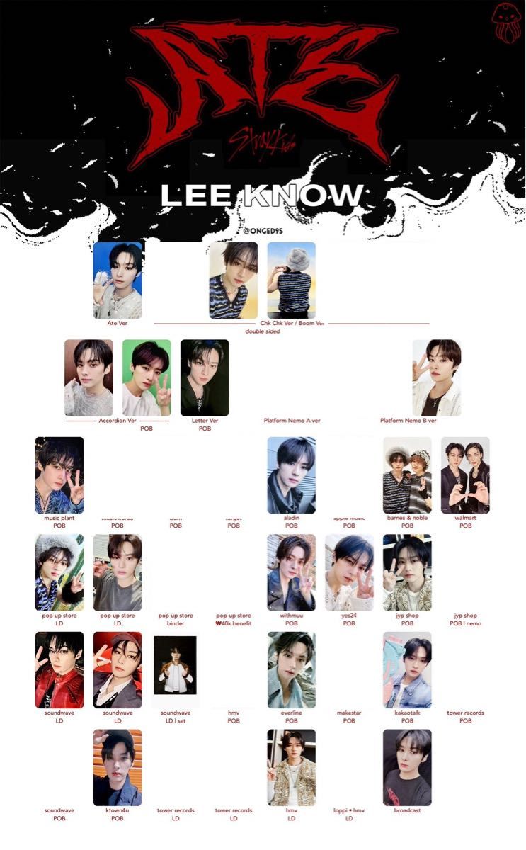 straykids ATE 封入 特典 ラキドロ トレカ｜Yahoo!フリマ（旧PayPay