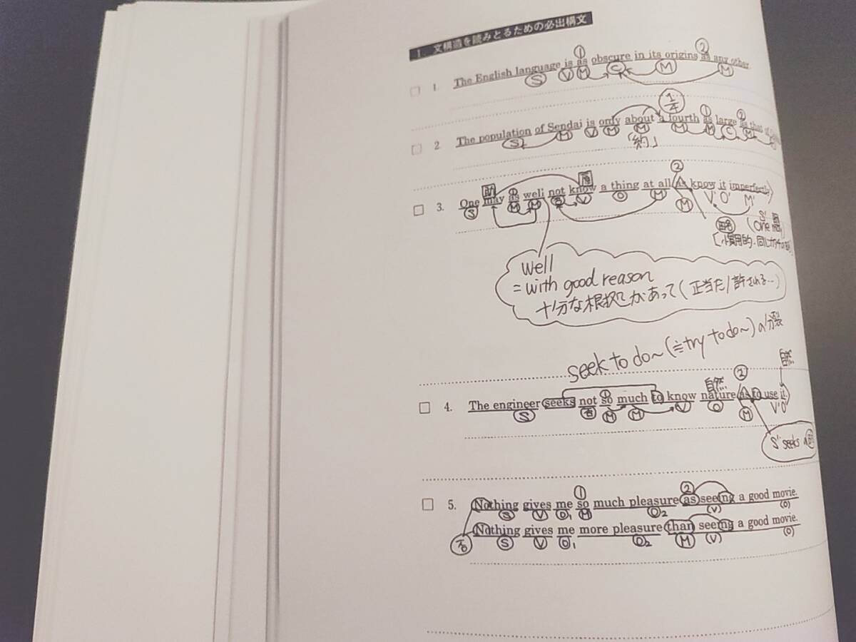 河合塾 登木健司先生 英文読解完全攻略 プリントフルセット 河合塾