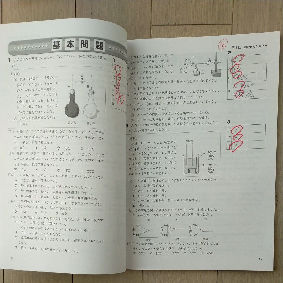 四谷大塚 予習シリーズ 理科5年上 演習問題集 早稲田アカデミー 練成