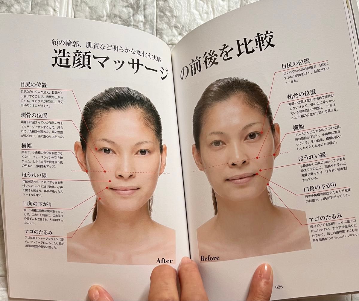 田中宥久子の造顔マッサージ DVD付きBOOK｜Yahoo!フリマ（旧PayPayフリマ）