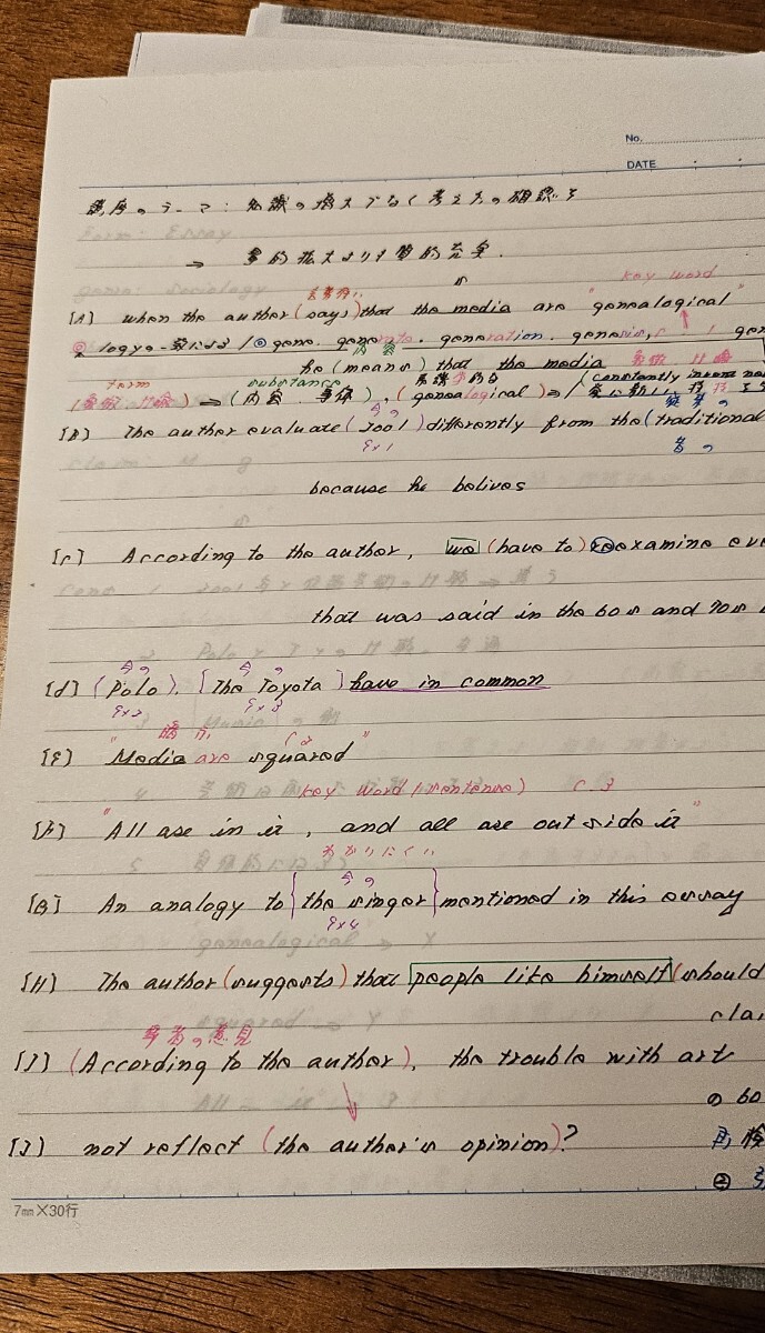 木原太郎編 慶大英語予想問題演習 1997/98 木原太郎編 慶大