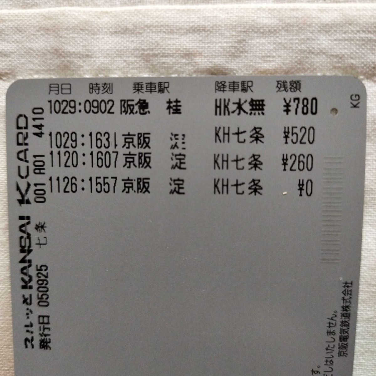 京都競馬場開設80周年 ディープインパクト ノベルティ&チケット｜Yahoo