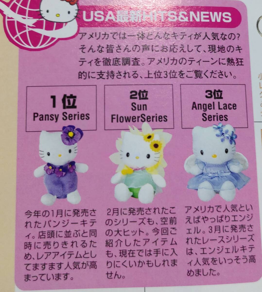 ハローキティ海外限定VIVITIXパンジーぬいぐるみサンリオレトロ2000年