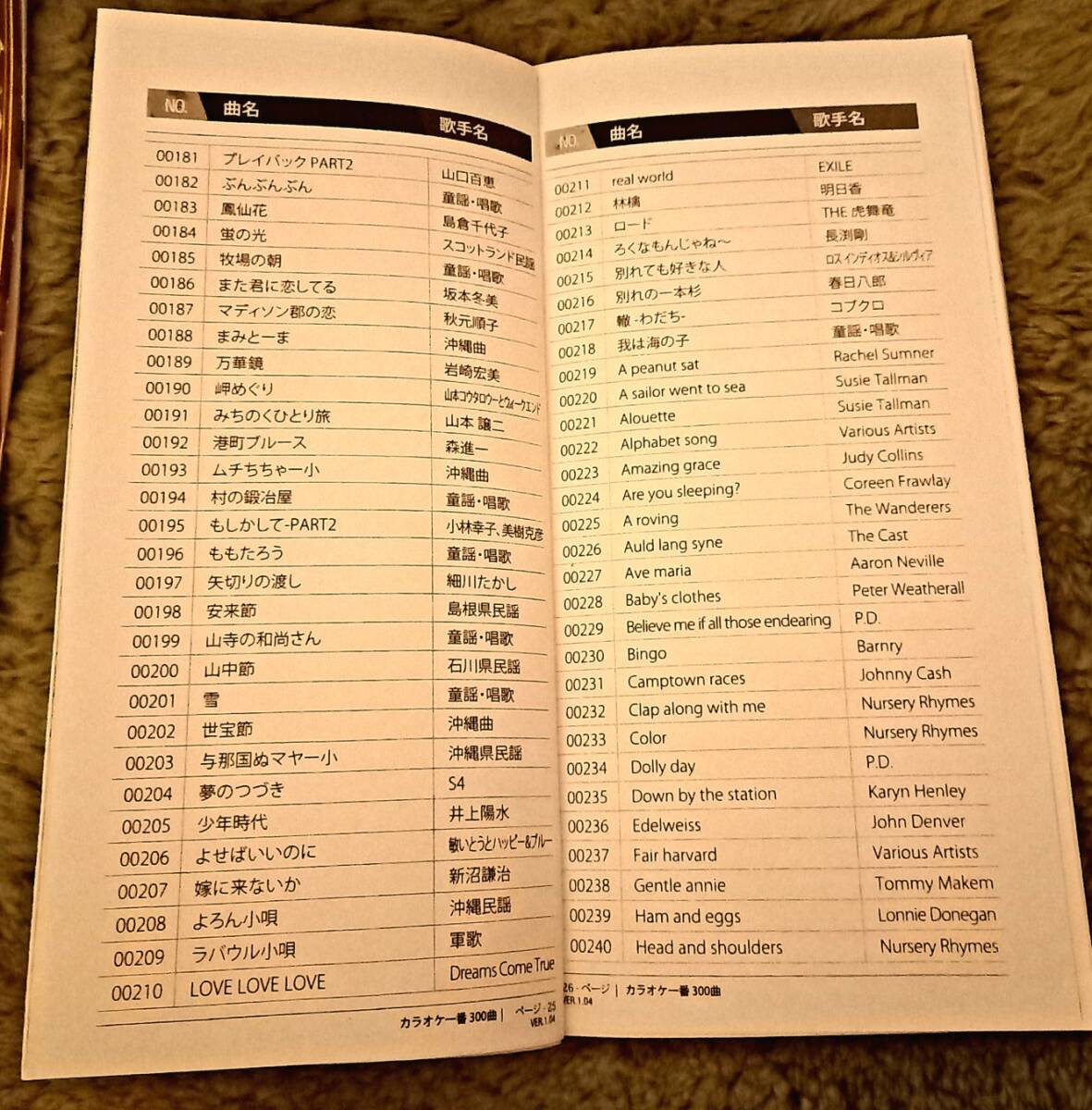 No21 夢グループカラオケ一番 YKー3008355曲内蔵 カートリッジ2