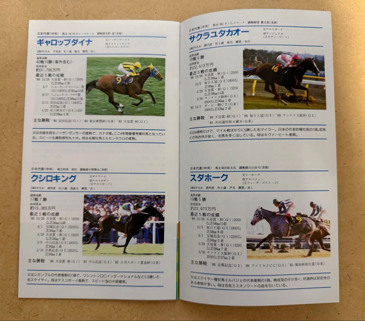 1986年 第6回 ジャパンカップ サクラユタカオー 現地単勝馬券｜Yahoo