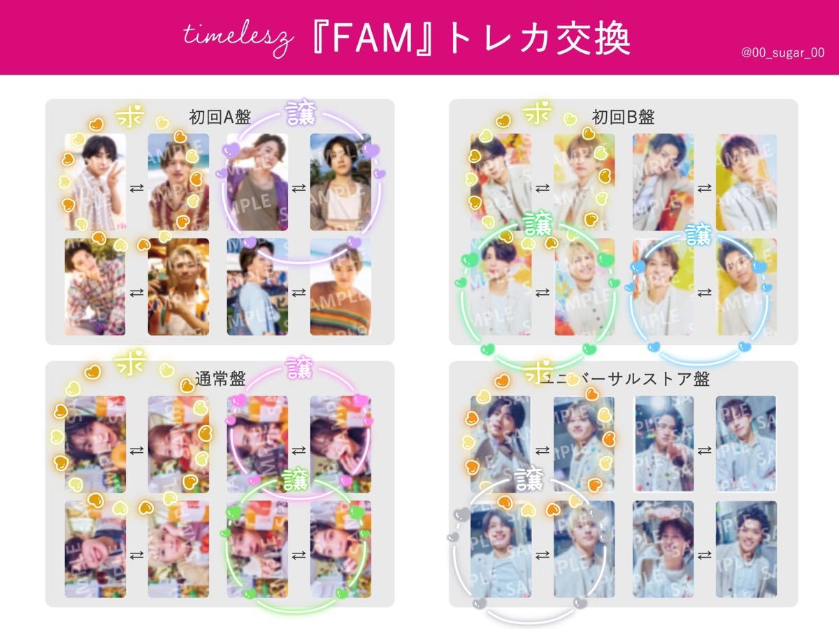 timelesz FAM 特典 トレーディングカード｜Yahoo!フリマ（旧PayPayフリマ）