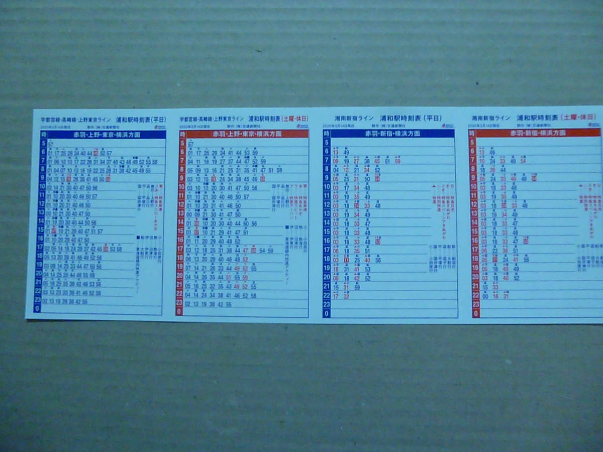 Yahoo!オークション - JR東日本 宇都宮線・高崎線・上野東京ライン・湘