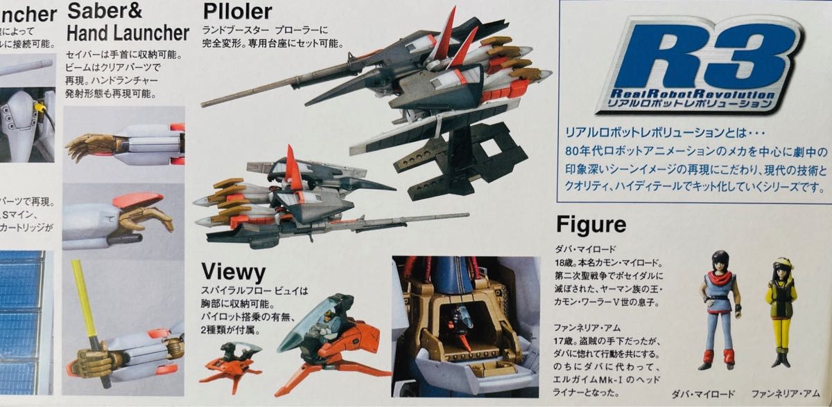 未組立 R3 1/100 エルガイムMk-II プラモデル 重戦機エルガイム