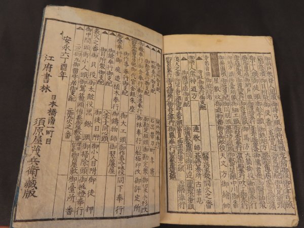 xo9467 古い和本 嘉永武鑑 二 御役人 槍印 旗本 家紋ほか 古文書 史料