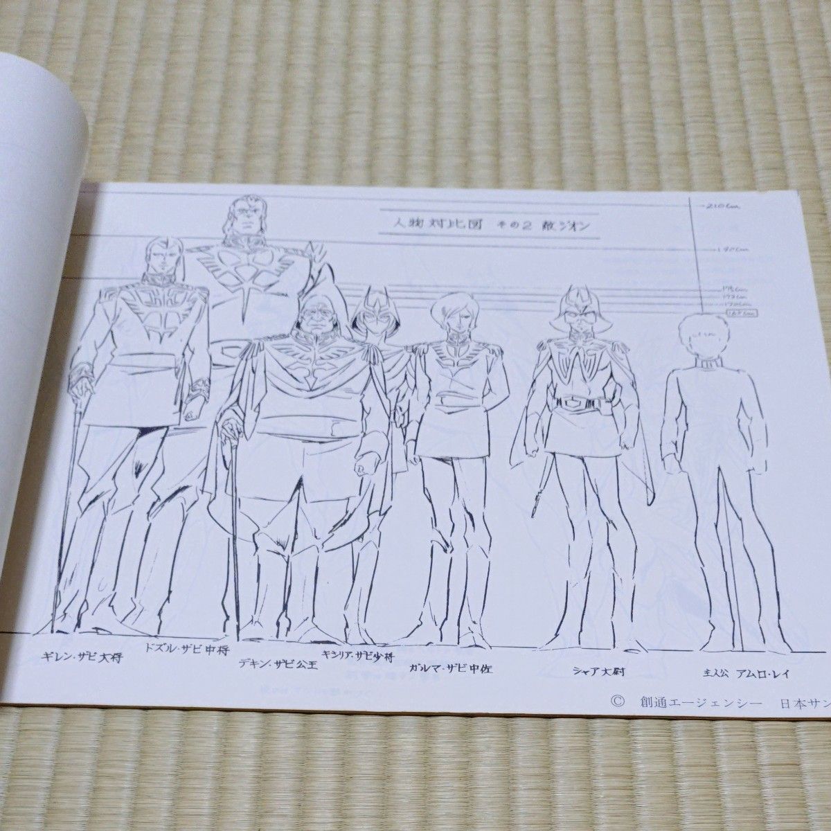 アニメック 機動戦士ガンダム キャラクター設定資料集｜Yahoo!フリマ