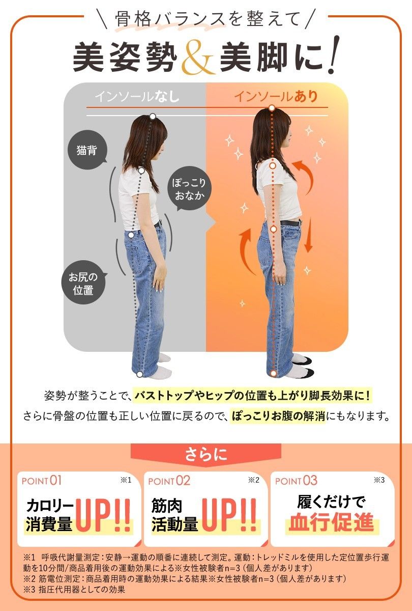 クーポン適用で200円引】ウォーキュット インソール 2箱 WalkQ+ INSOLE